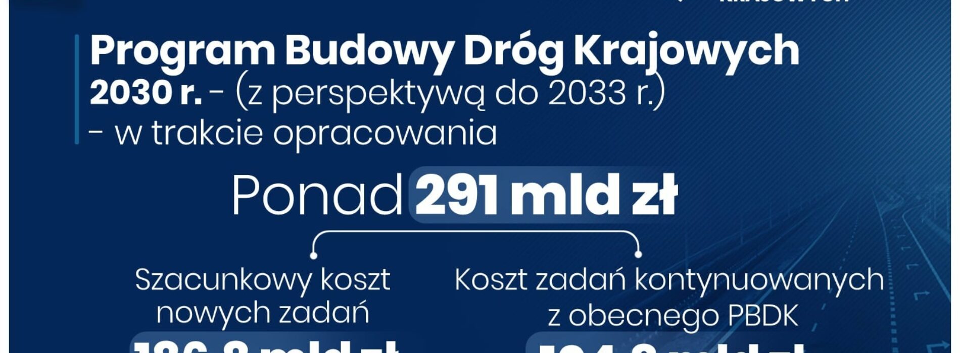 Przybędzie nowych dróg w województwie małopolskim w ramach Rządowego Programu Budowy Dróg Krajowych 2030