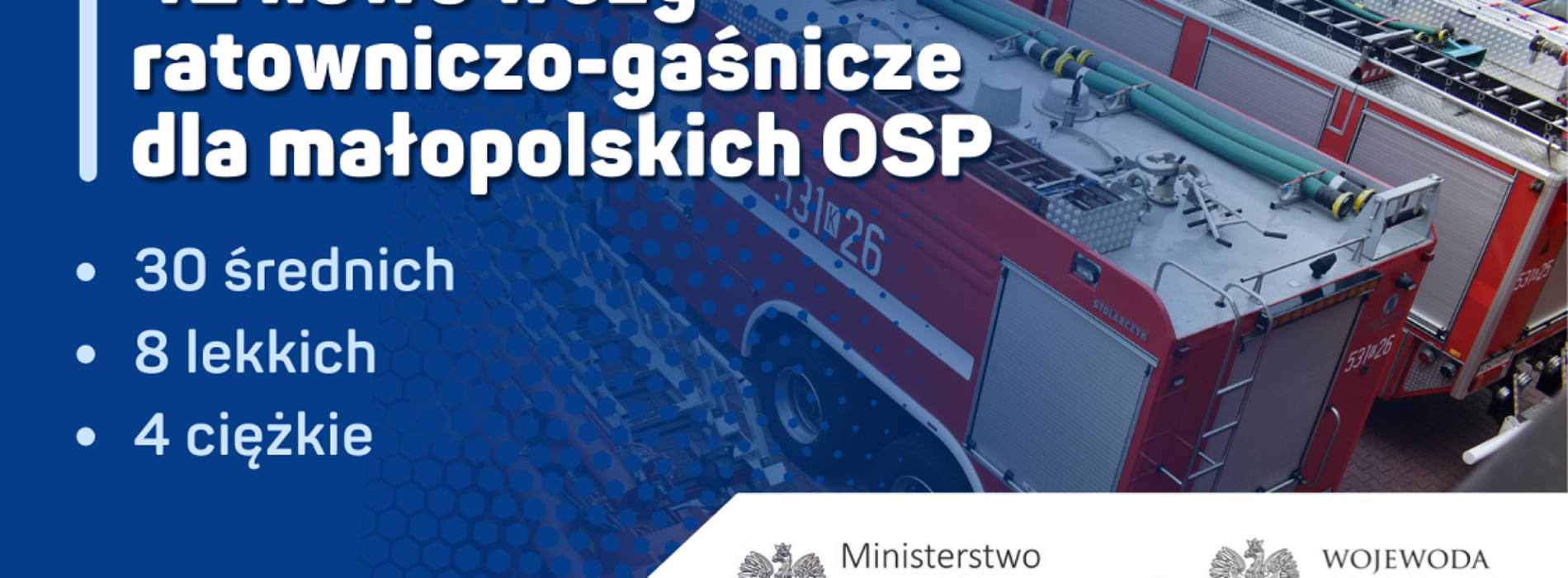 42 nowe wozy ratowniczo-gaśnicze dla małopolskich OSP