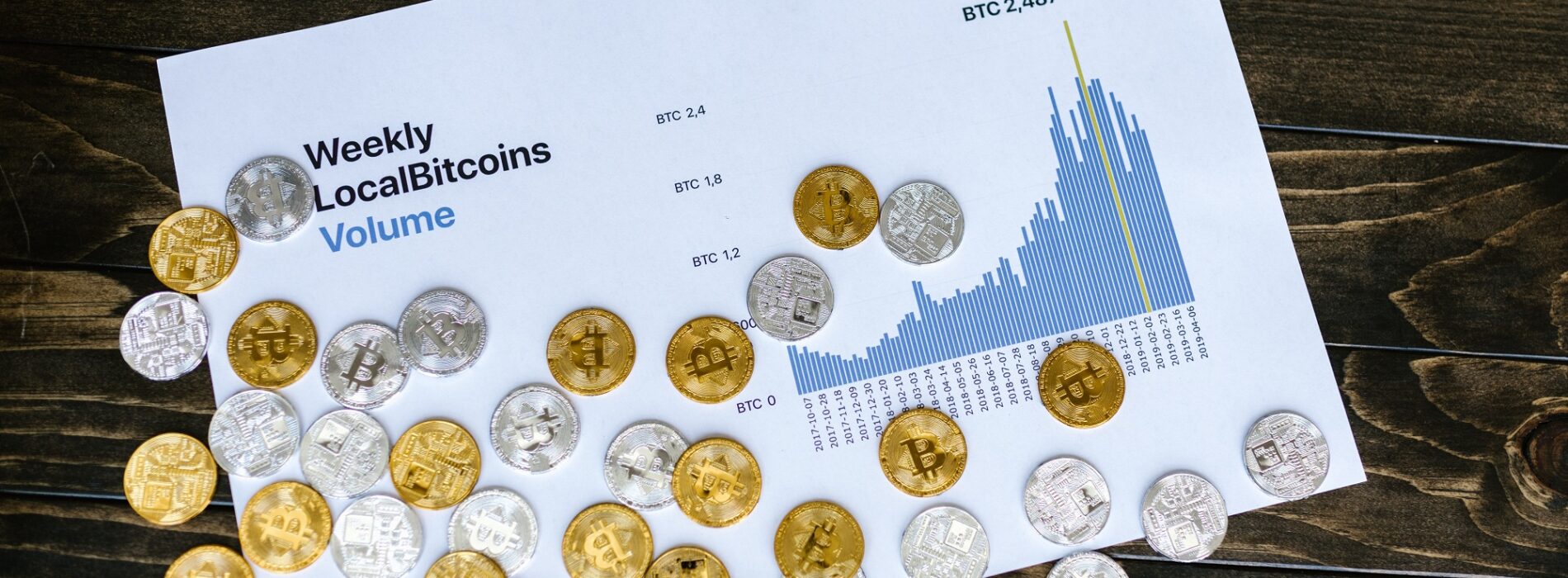 Jak zabezpieczać się przed ryzykiem kursowym na rynku forex?